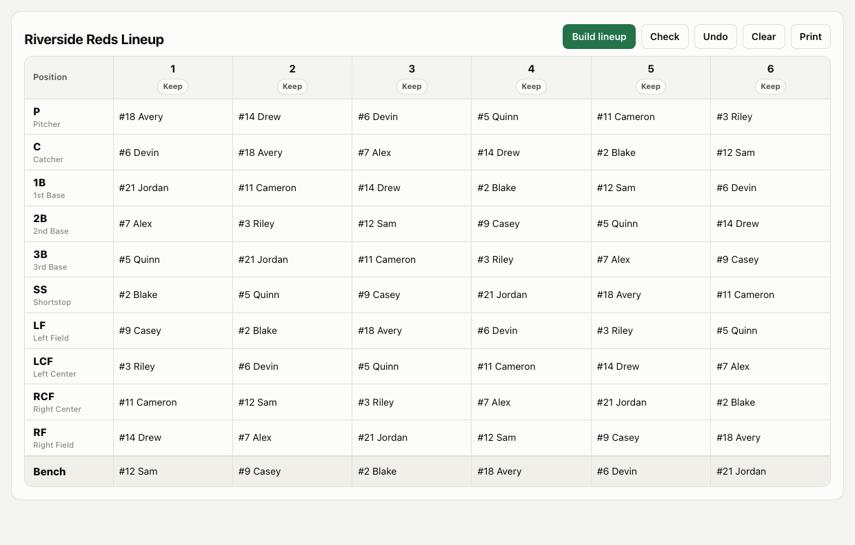 A six inning lineup chart with a player at each position and a bench row